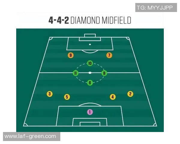足球明星球员站位排名分析揭示各位置实力对比与战术价值